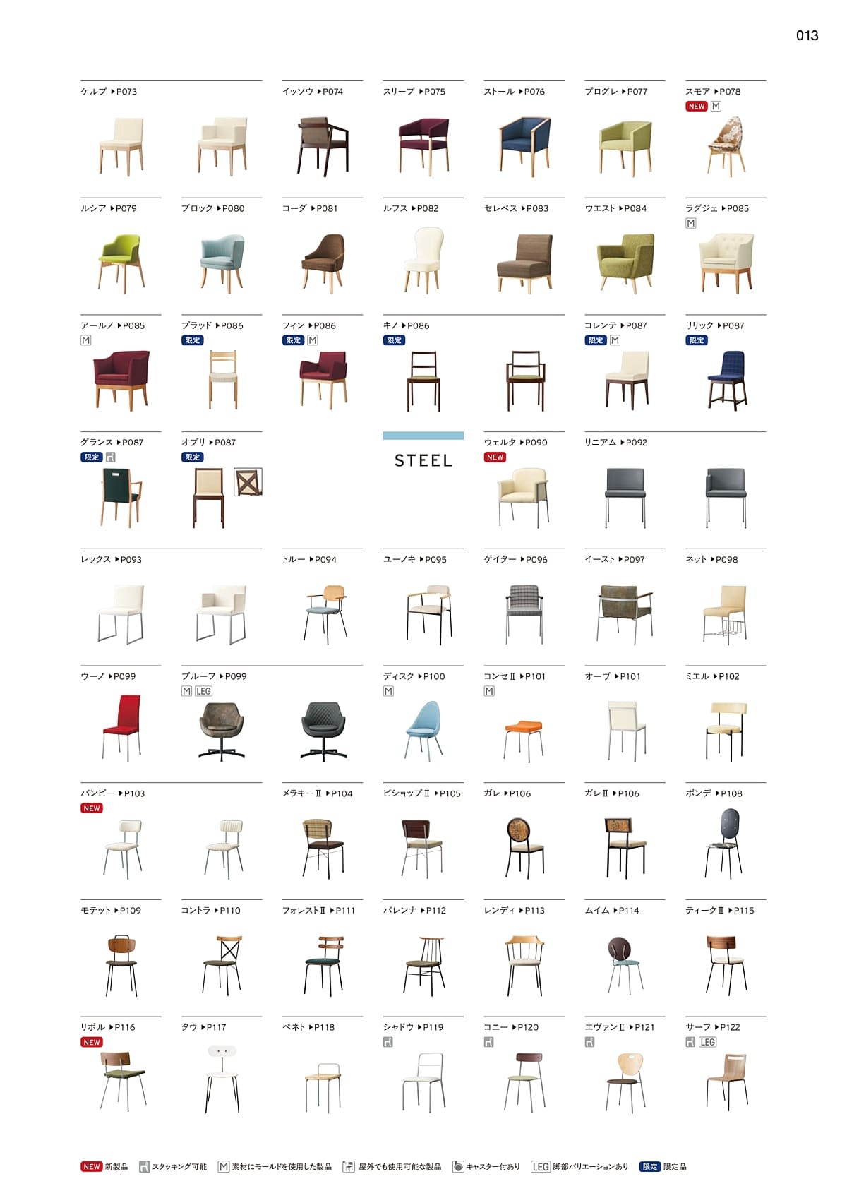 プロシード Proceed カタログ P13