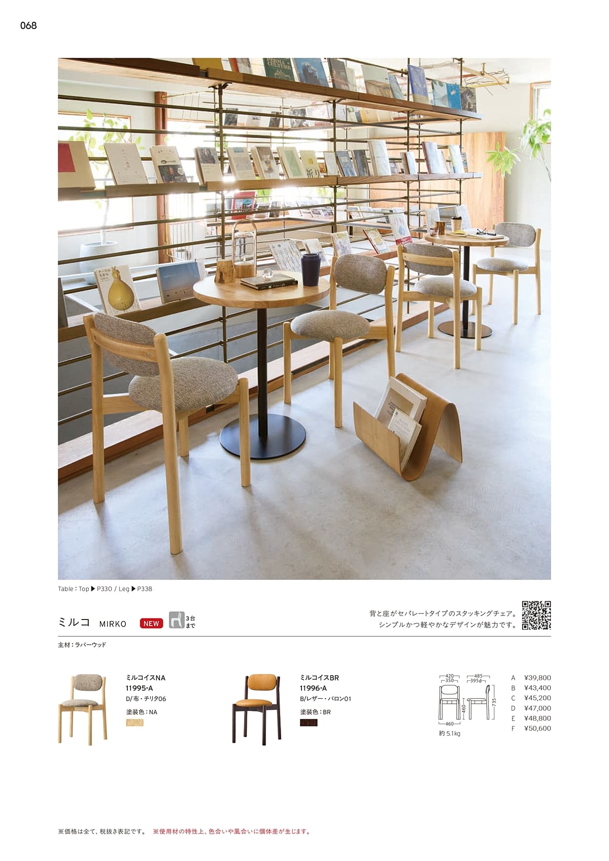 プロシード Proceed カタログ P68