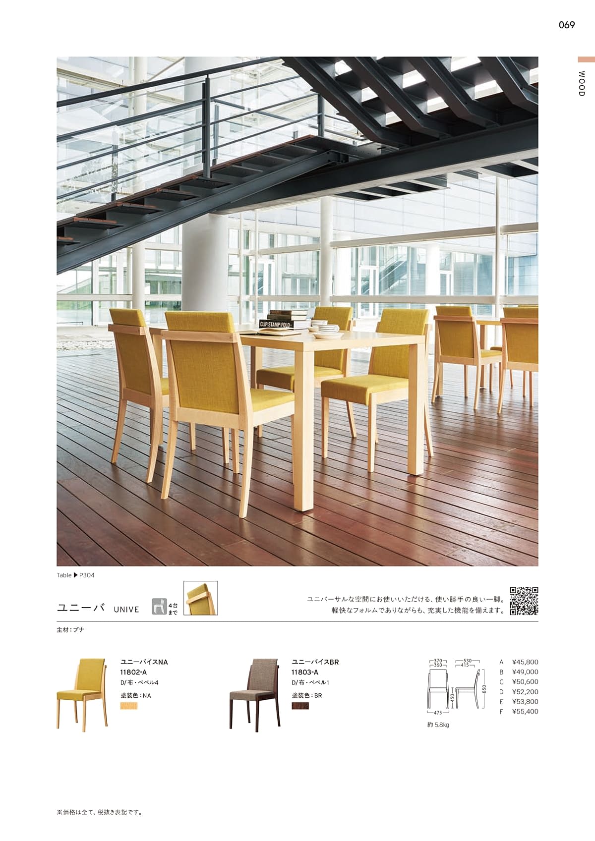 プロシード Proceed カタログ P69