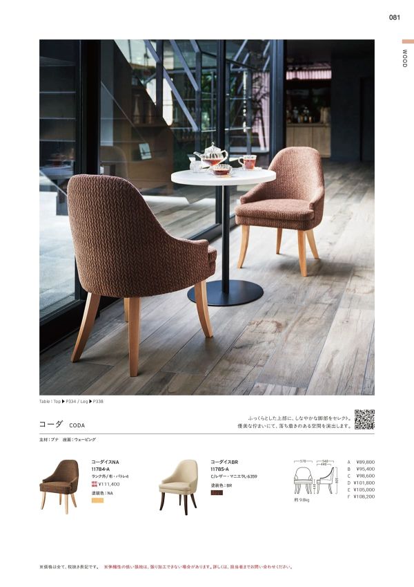 コーダイスのカタログ画像-1