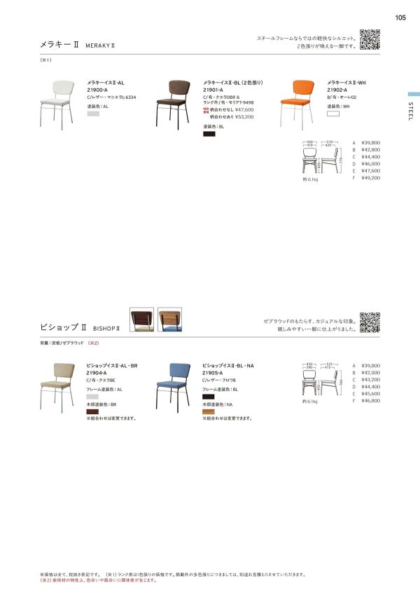 メラキーイスⅡのカタログ画像-1