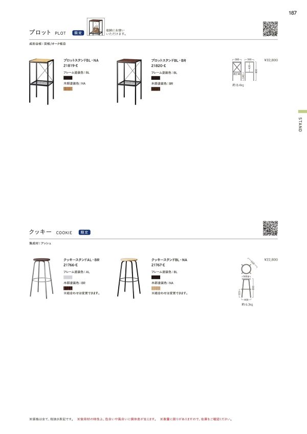 プロットスタンド 合板シートのカタログ画像-1