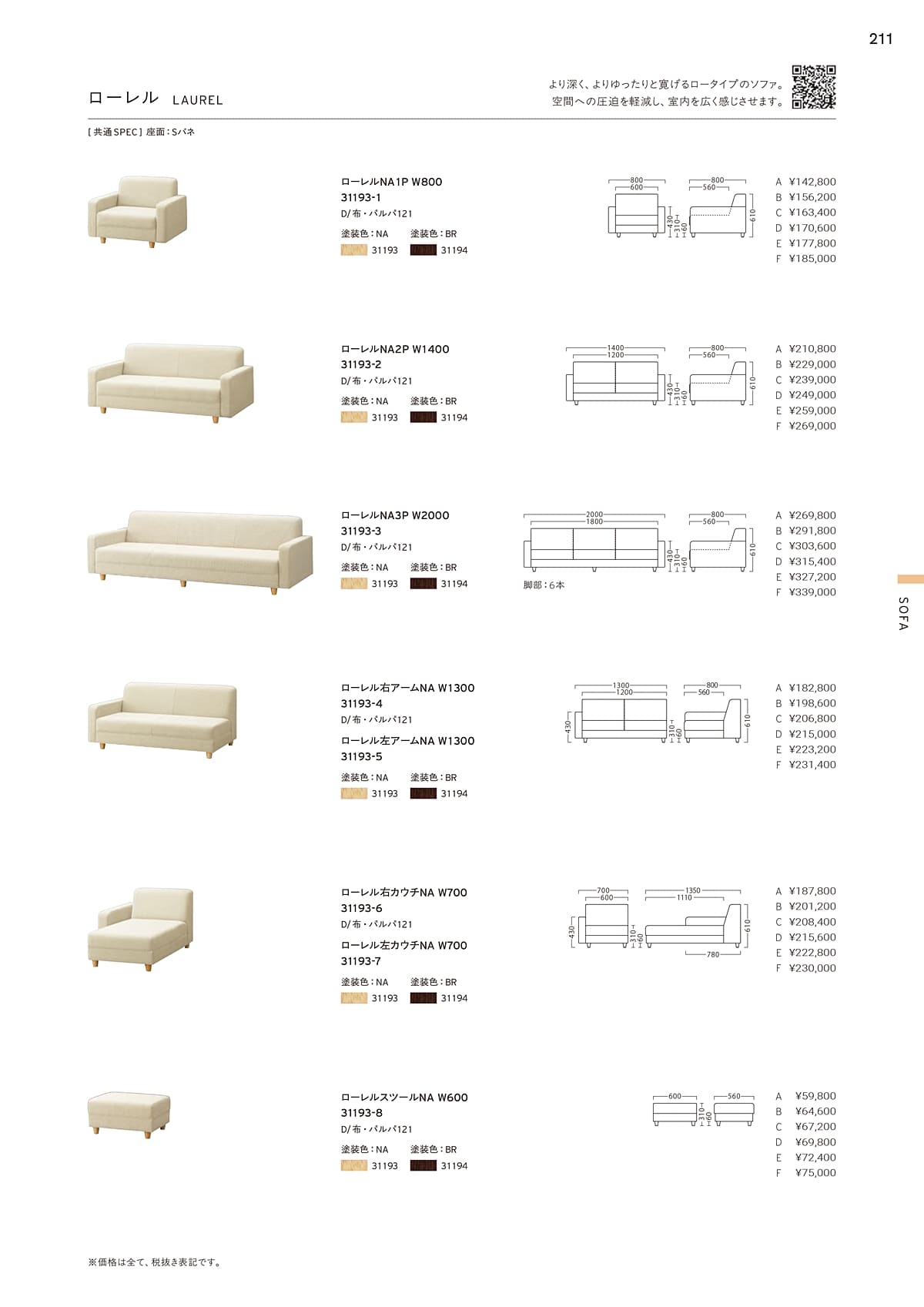 プロシード Proceed カタログ P211