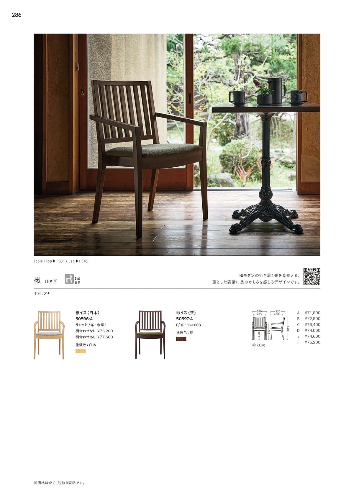 プロシード Proceed カタログ P286