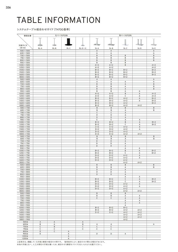 SL-D-A 101φ×2のカタログ画像-2