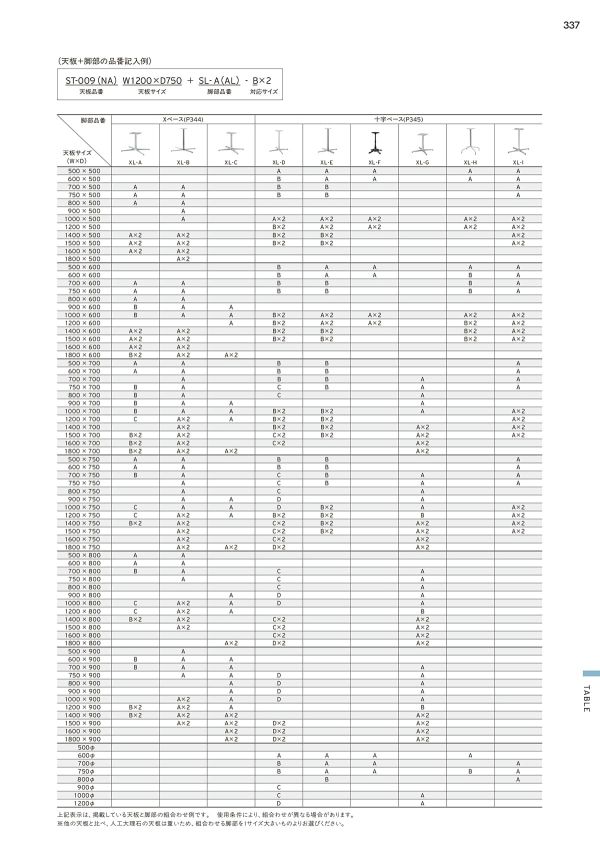 XL-I 41φのカタログ画像-2