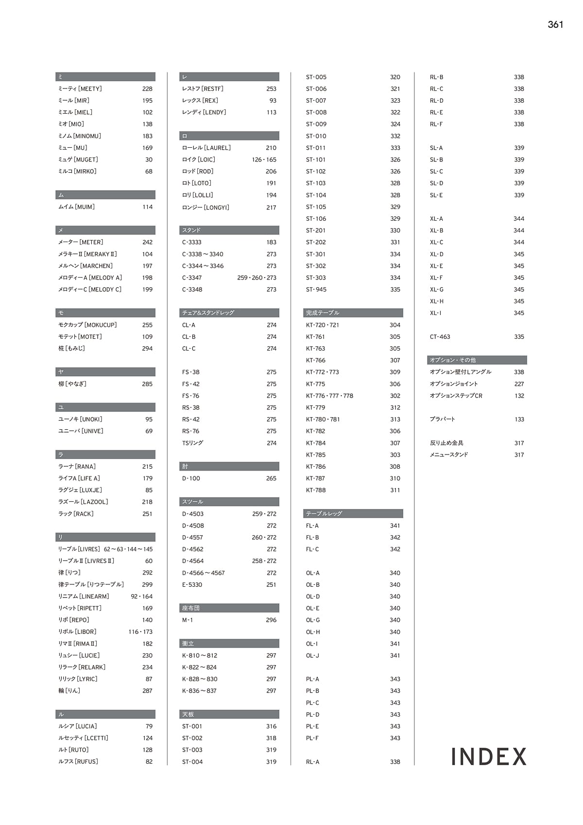プロシード Proceed カタログ P361