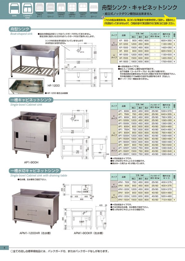 二槽水切キャビネットシンク APM2シリーズのカタログ画像-2