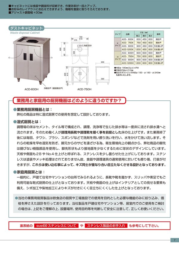 水切キャビネット ACMシリーズのカタログ画像-2