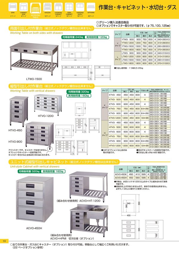 両面引出し付作業台 YTWO／LTWOシリーズのカタログ画像-1
