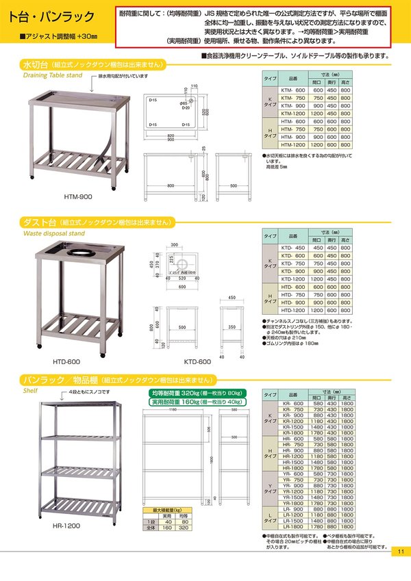 両面引出し付作業台 YTWO／LTWOシリーズのカタログ画像-2
