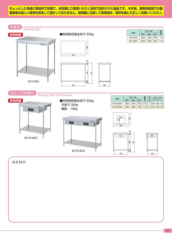 ポータブルシリーズ 作業台 EKTシリーズのカタログ画像-1