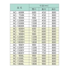 キャビネット調理台 片面引違戸 ACシリーズ」東製作所