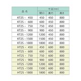 作業台 二段スノコ KT2S／HT2Sシリーズ｜東製作所