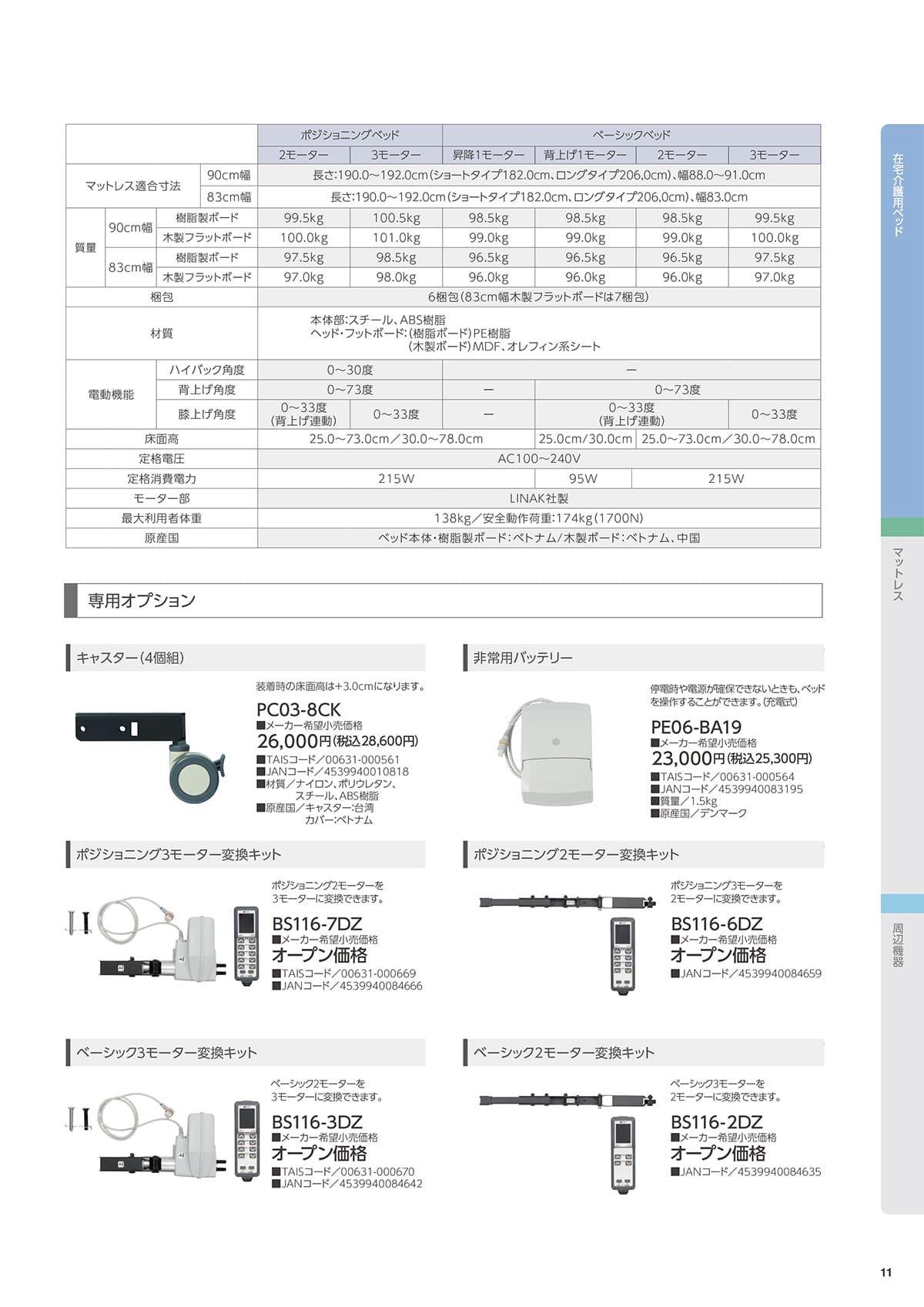 プラッツ（在宅介護ベッド） Platz カタログ P11