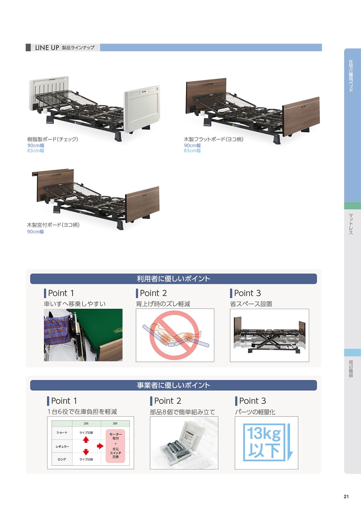 プラッツ（在宅介護ベッド） Platz カタログ P21