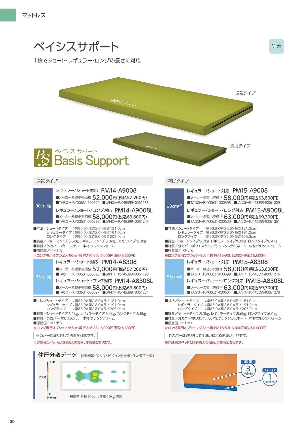 プラッツ（在宅介護ベッド） Platz カタログ P30