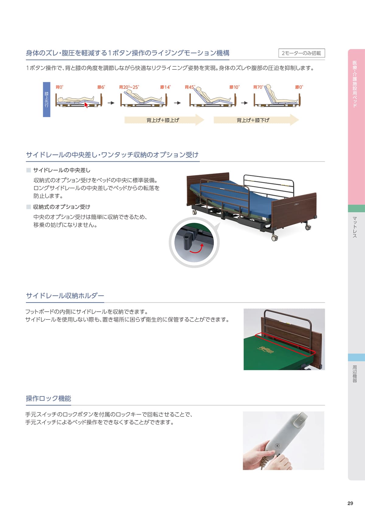 プラッツ（PLATZ）介護施設ベッド P28 P29