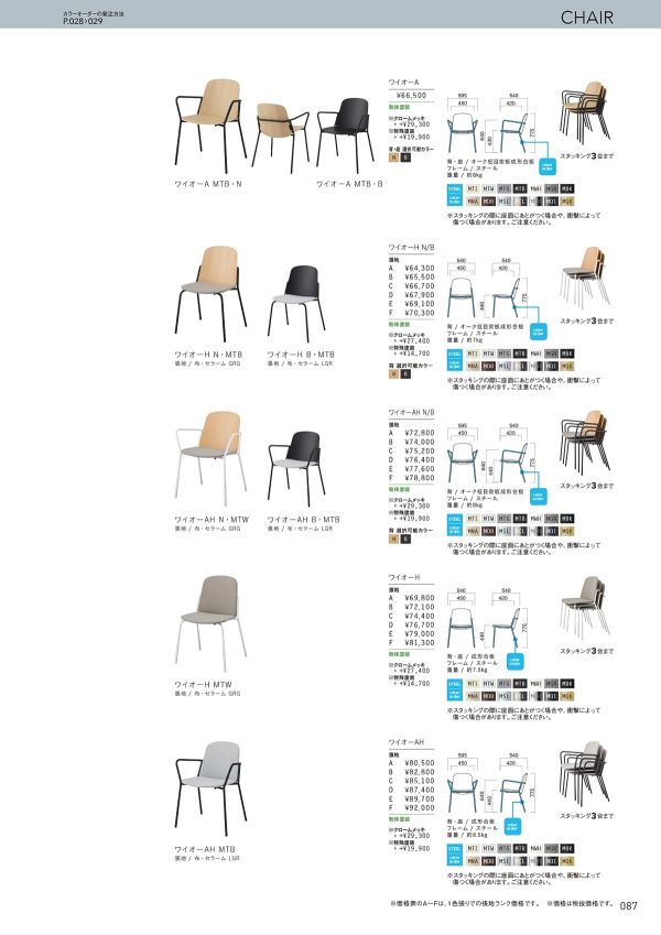 ワイオーAHのカタログ画像-1