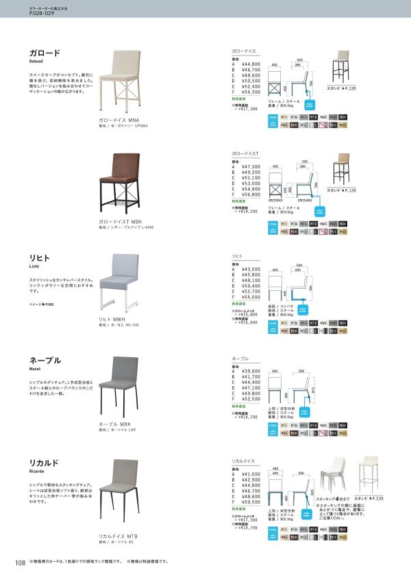 ネーブルのカタログ画像-1