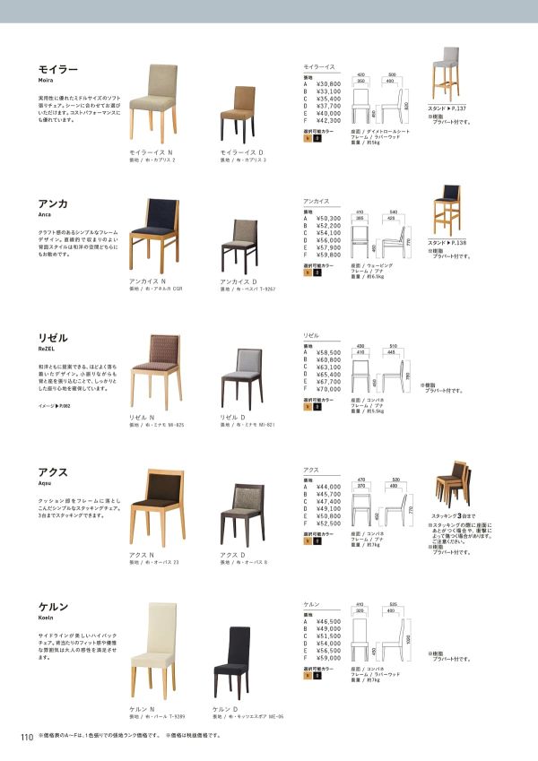 アクスのカタログ画像-1