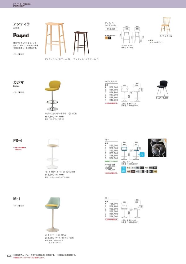 PS-4のカタログ画像-1