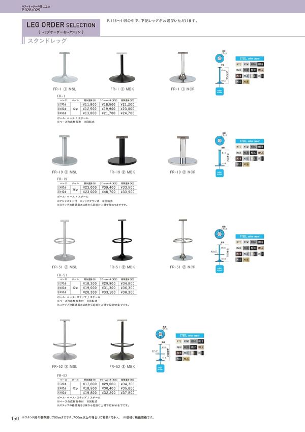 PS-13のカタログ画像-2