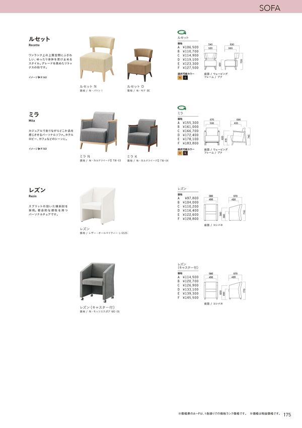 ミラのカタログ画像-1