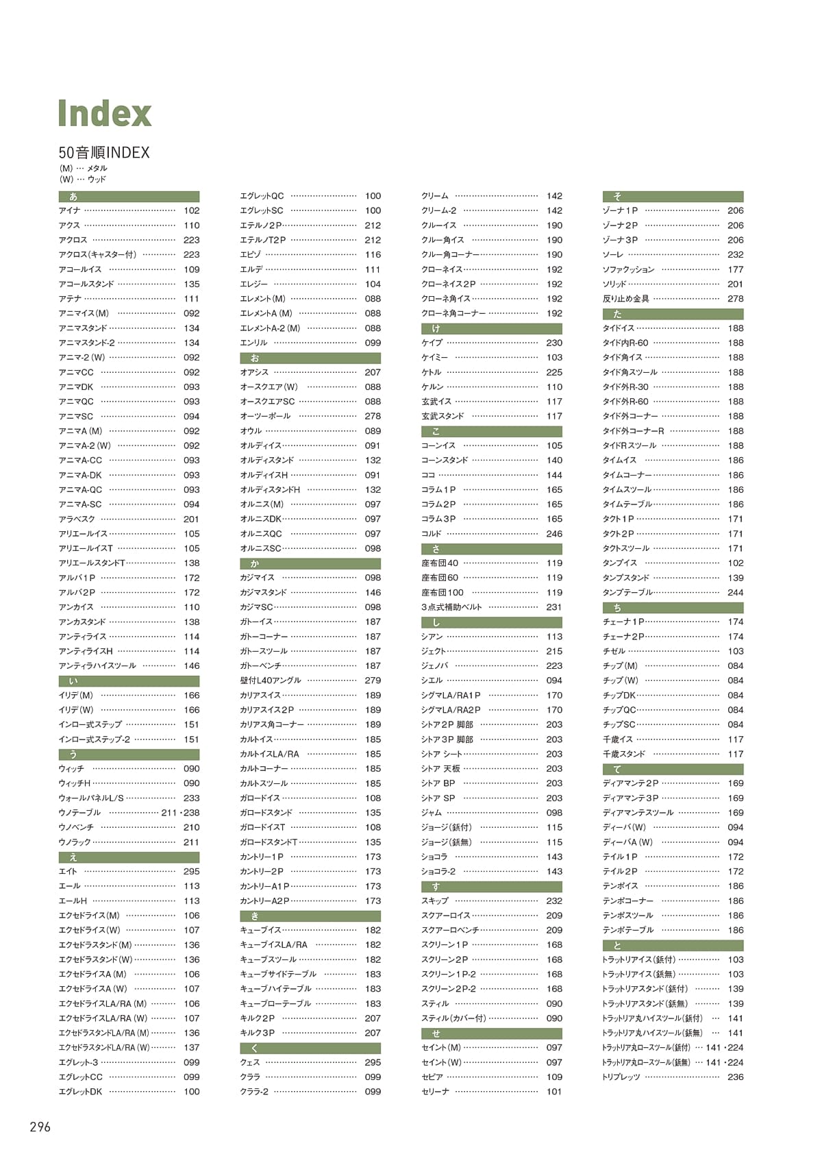クオン QUON カタログ P296