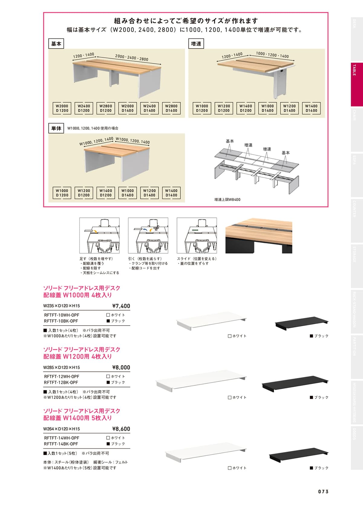 アールエフヤマカワ R.F.Yamakawa カタログ P73