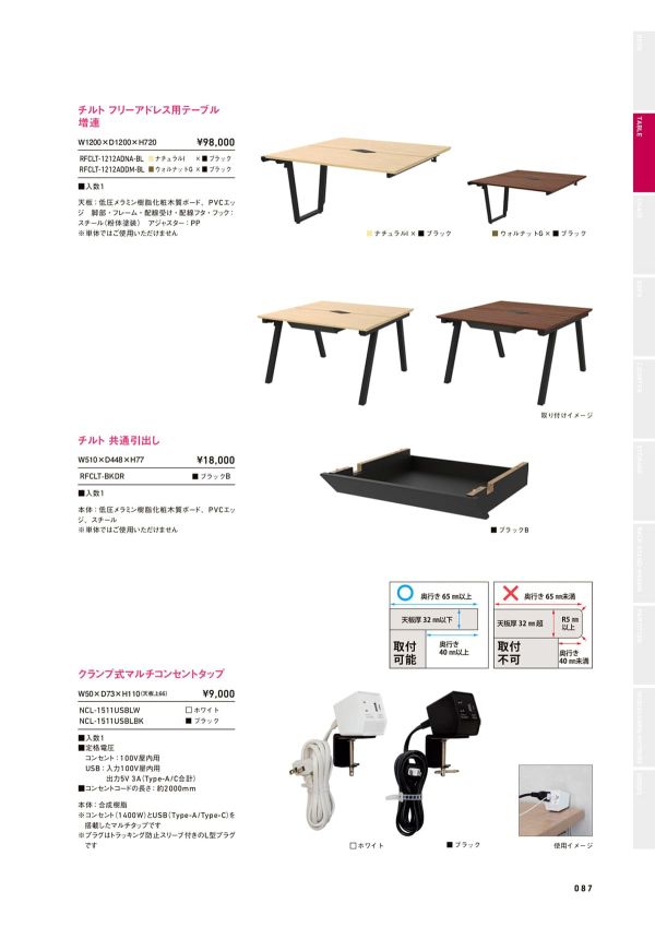 クランプ式マルチコンセントタップ NCL-1511USBLのカタログ画像-1