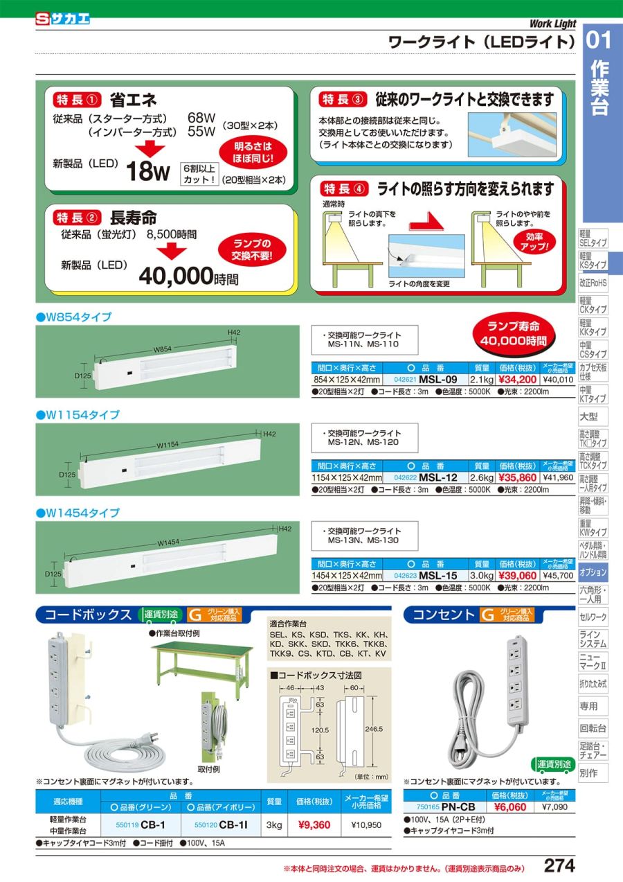SAKAE/サカエ 【】作業台用オプションワークライト MSL-15