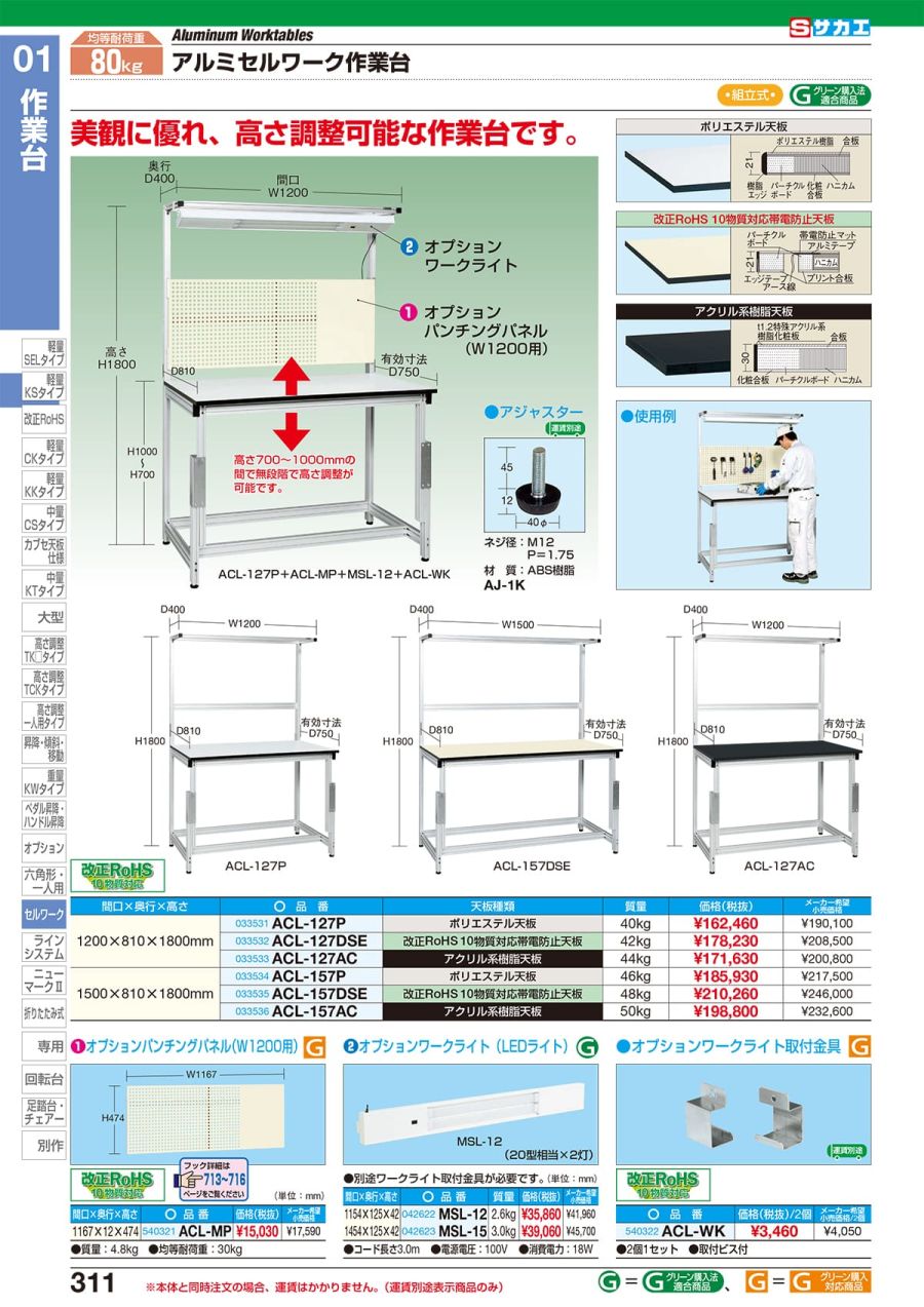 SAKAE/サカエ 【】作業台用オプションワークライト MSL-15