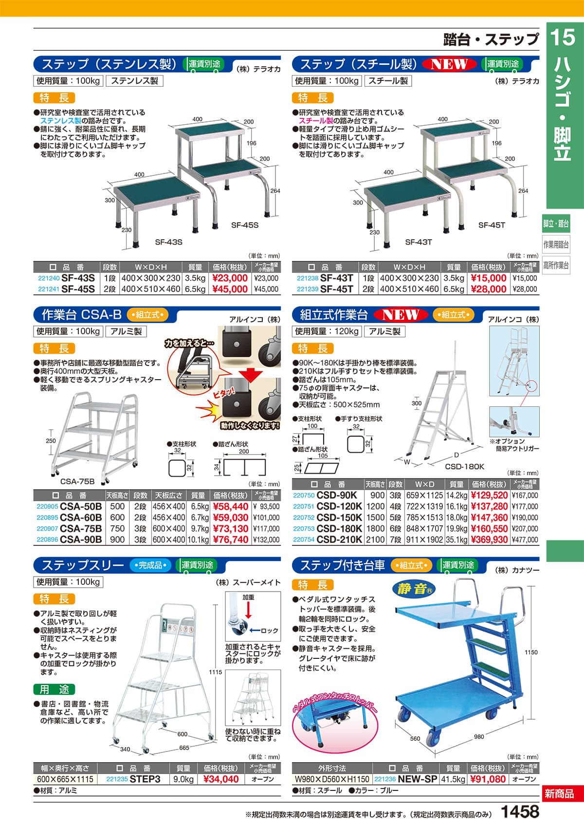 サカエ 最新カタログ【HUSTNET】 P1457 P1458