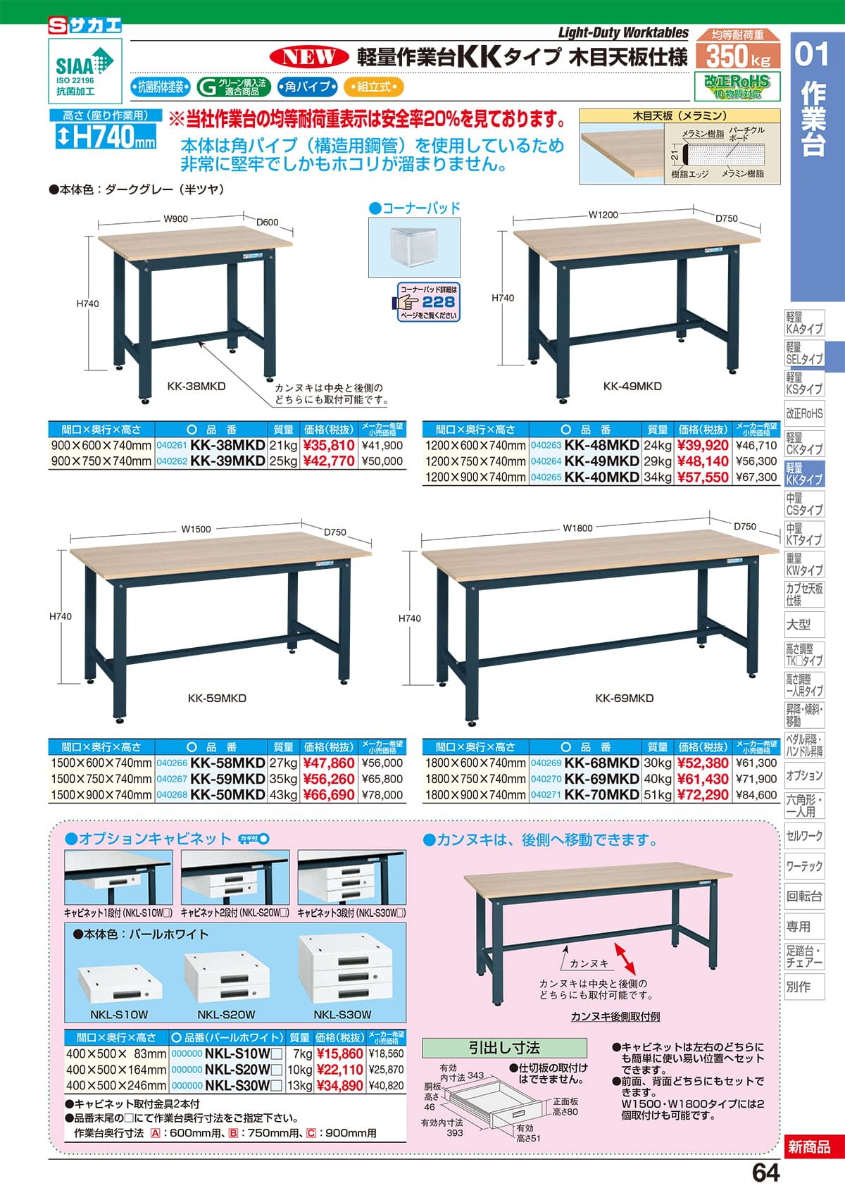サカエ（SAKAE）カタログ P63 P64
