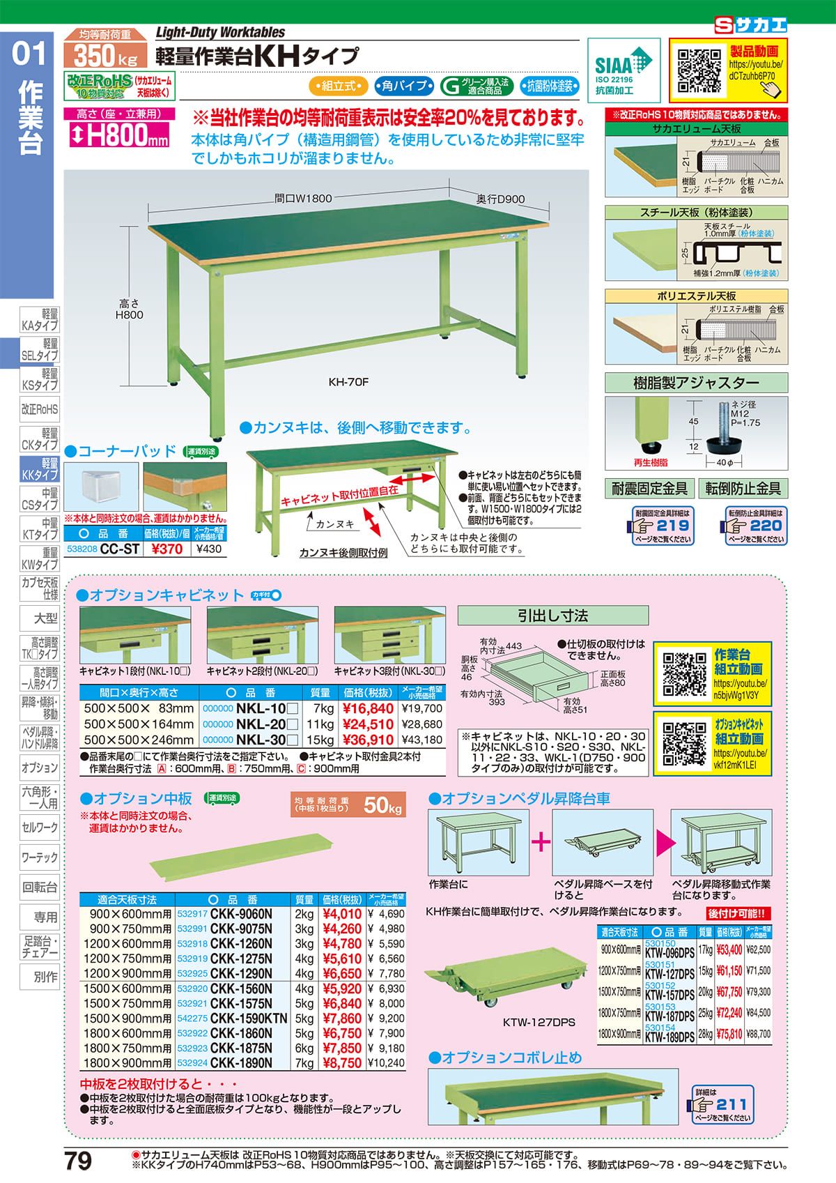 サカエ SAKAE カタログ P79