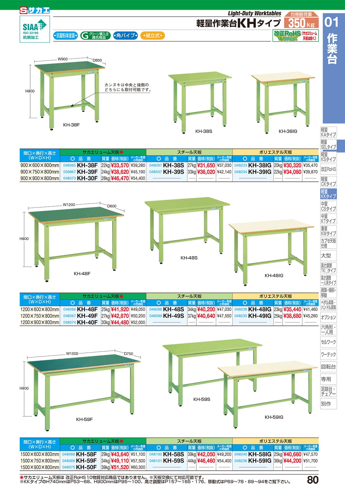 サカエ SAKAE カタログ P80