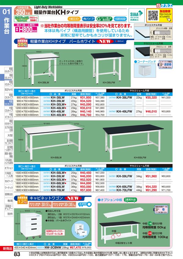 折りたたみ式軽量作業台 サカエ 折りたたみタイプ 【通販