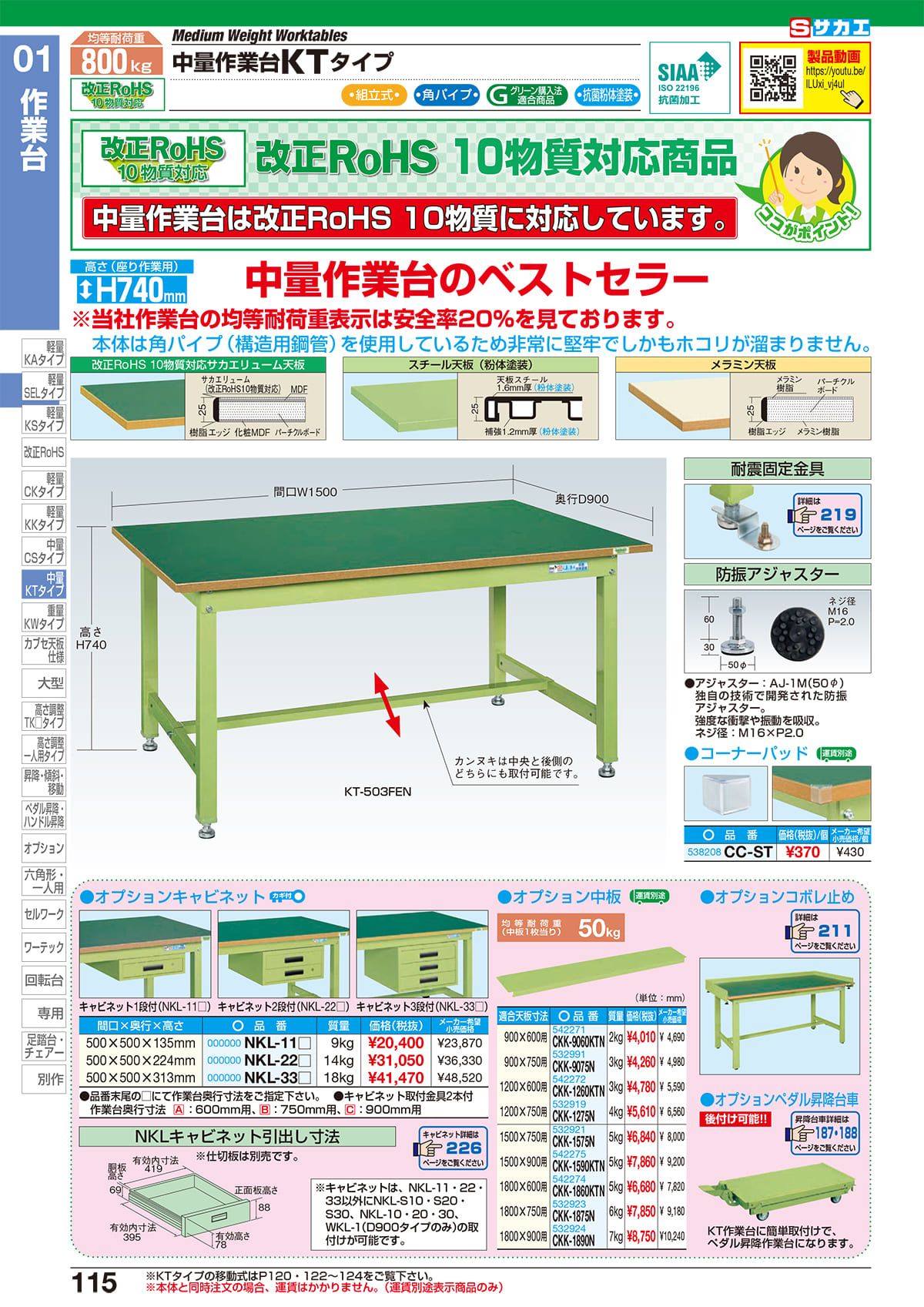 より便利に使いやすく♪ | お薬束