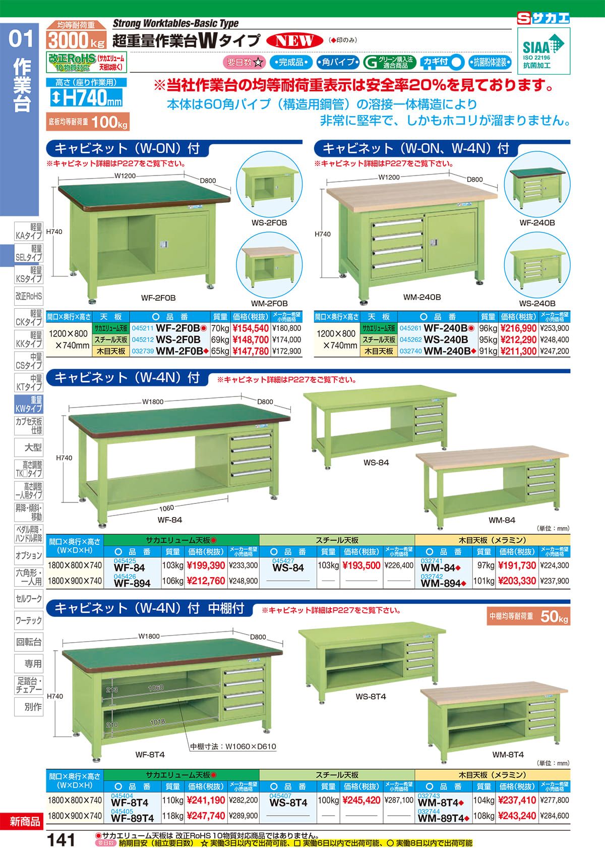 (運賃見積り)(直送品)サカエ SAKAE 軽量作業台(抗ウイルス天板/中棚中板付) W1500×D750×H800 (ホワイト×グリーン) KH-59VPGT2 運賃見積り)(直送品)サカエ SAKAE 軽量作業台(KKタイプ⁄抗ウイルス天板)