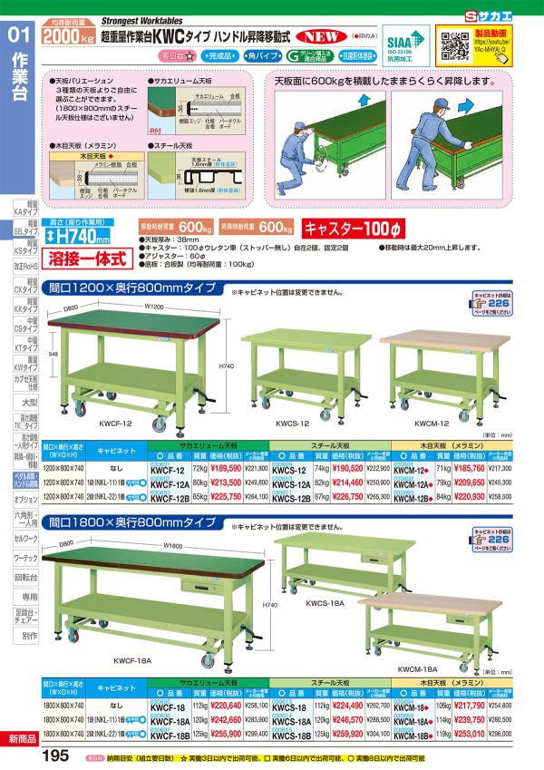 エコツール豊田インター店】サカエ 作業台90x90x70 型番不明 【愛知県