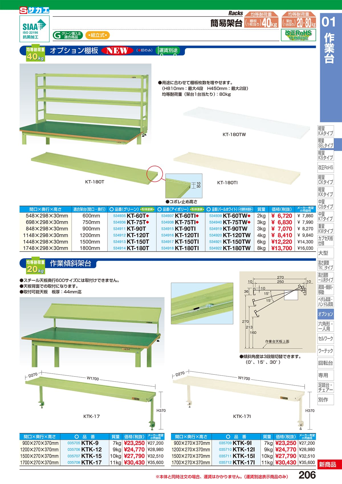 サカエ SAKAE カタログ P206