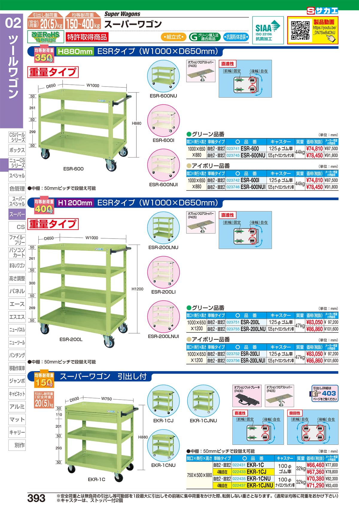 サカエ SAKAE カタログ P393