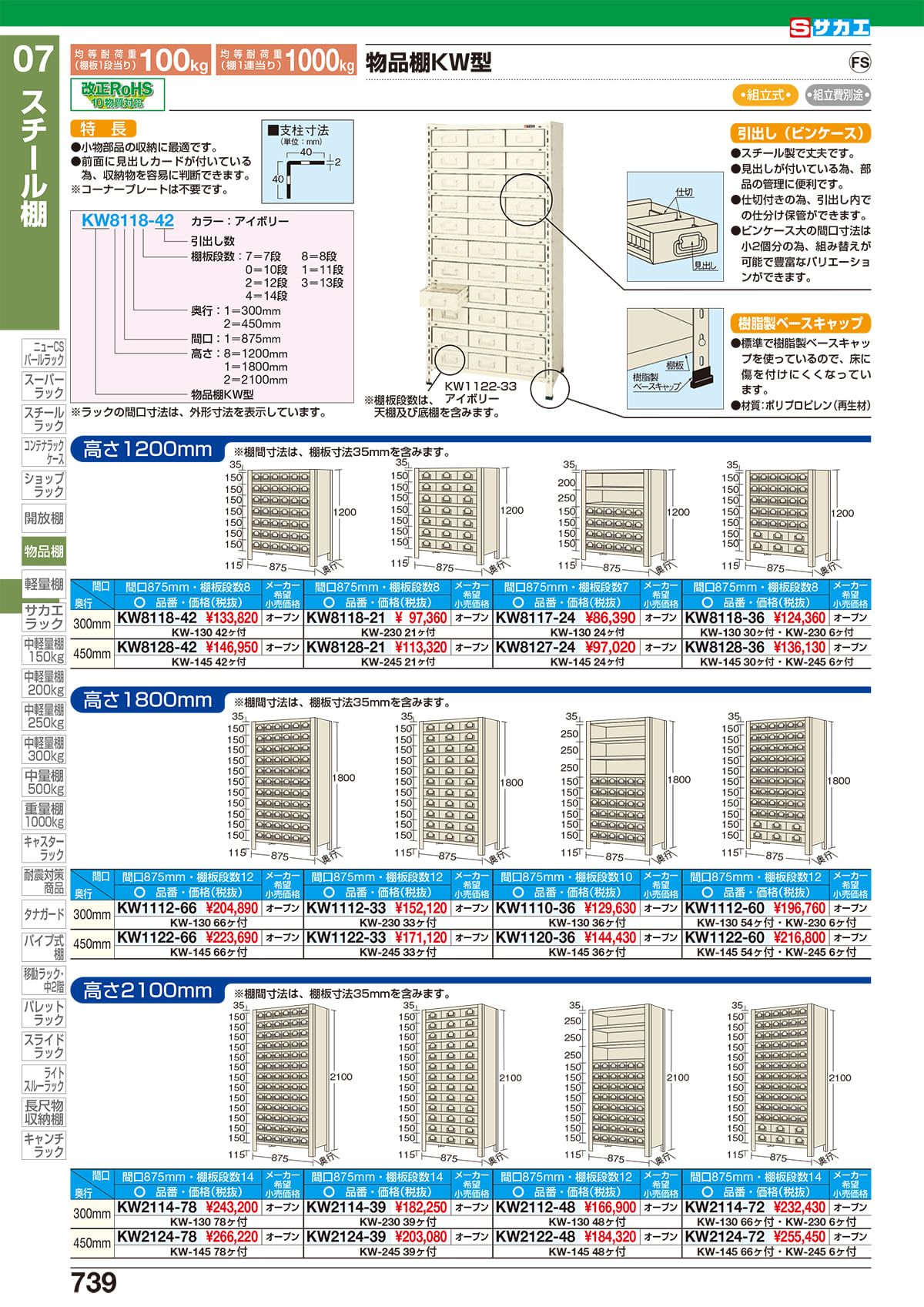 ※法人専用品※サカエ パーティション(連結) W1200×H1730 NAA-1218FR 1台