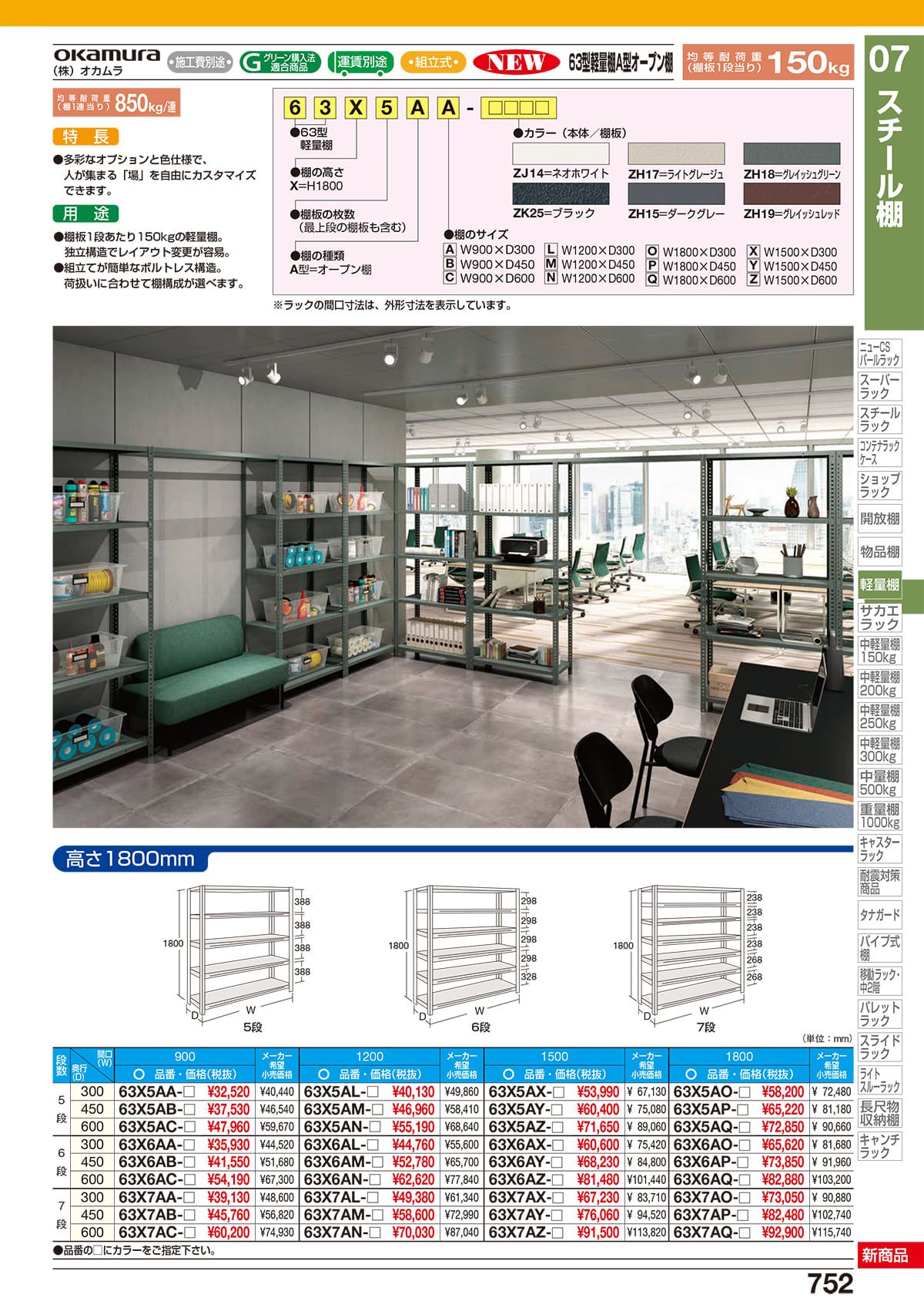 中軽量棚PMLW型パネル付（250kg／段・連結・5段） PMLW