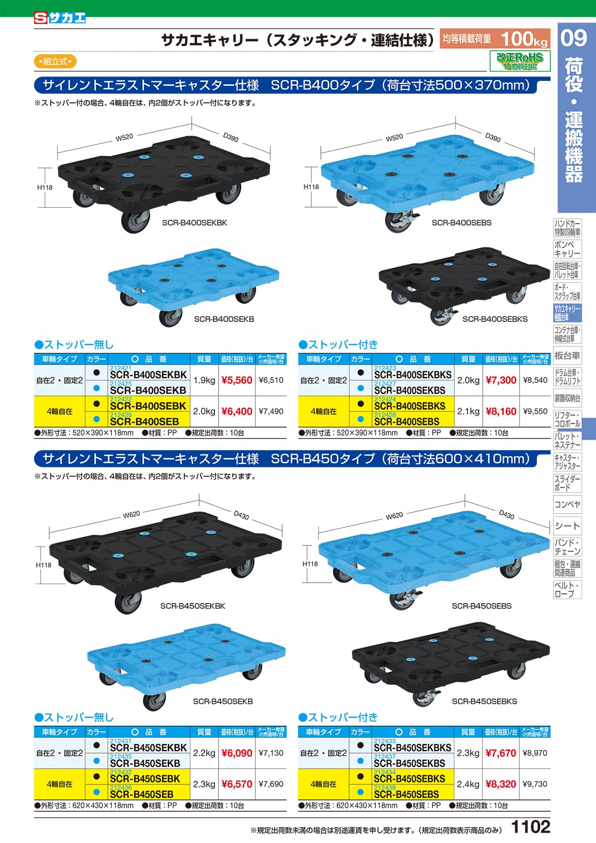 サカエ SAKAE カタログ P1102
