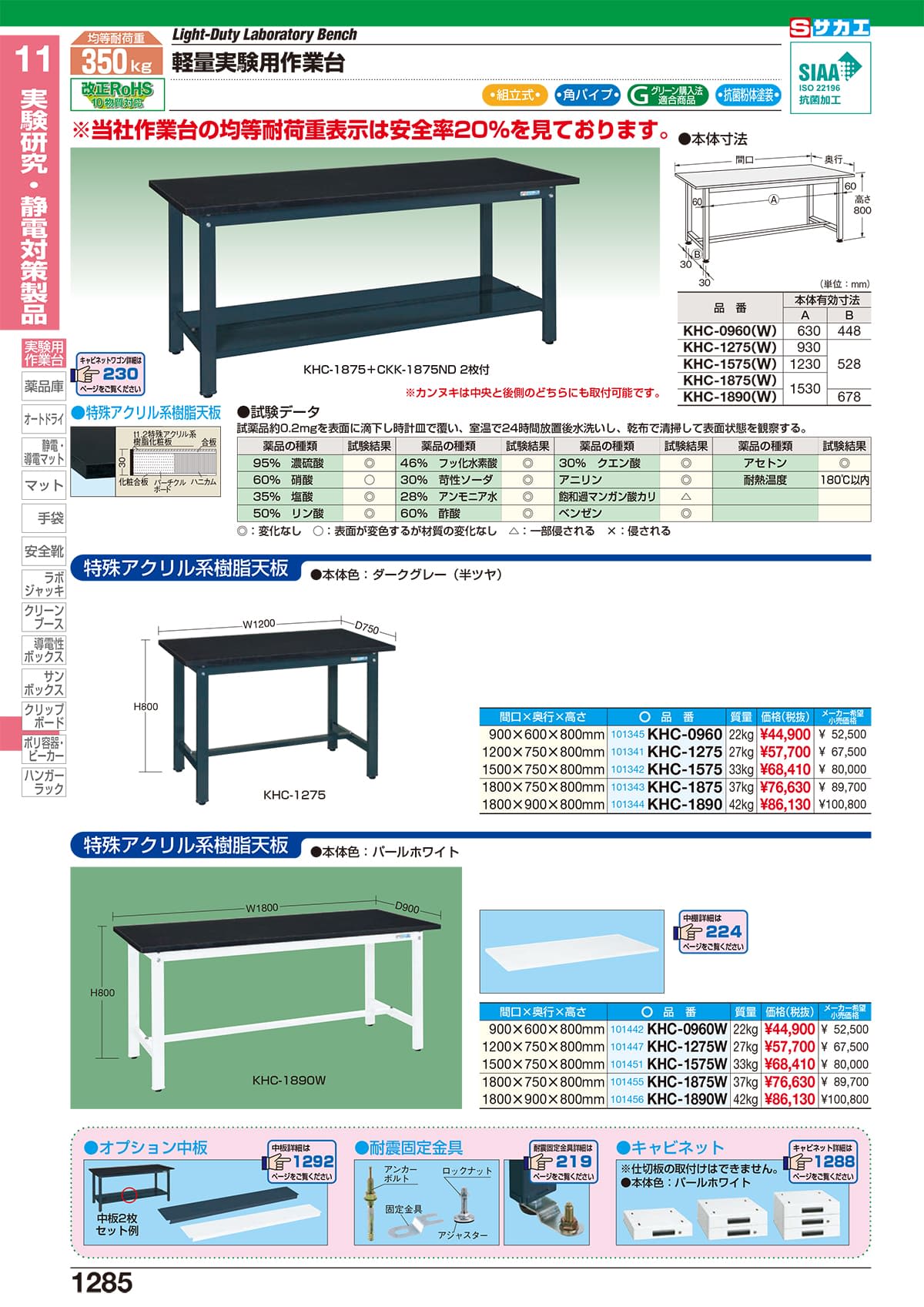 サカエ SAKAE カタログ P1285