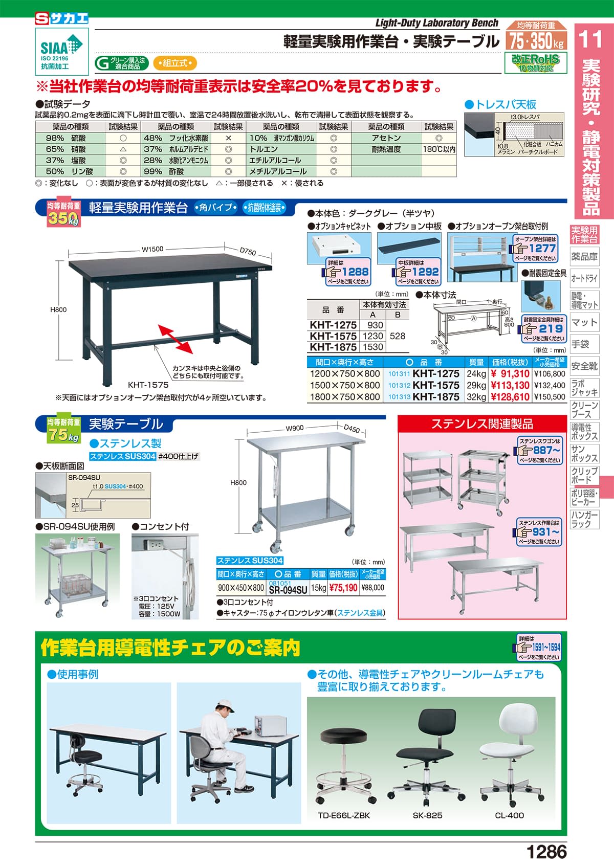サカエ SAKAE カタログ P1286