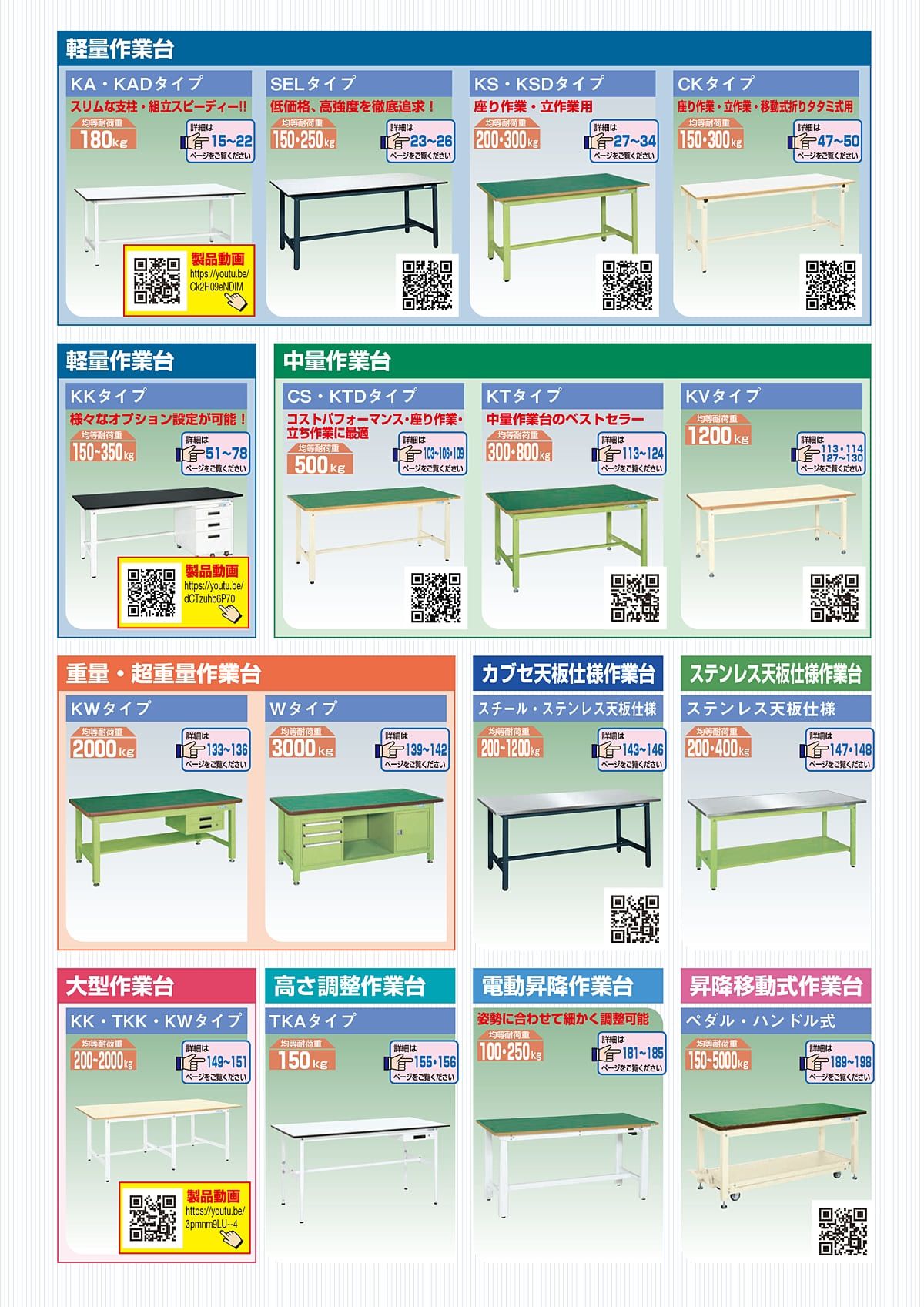 サカエ SAKAE カタログ P1