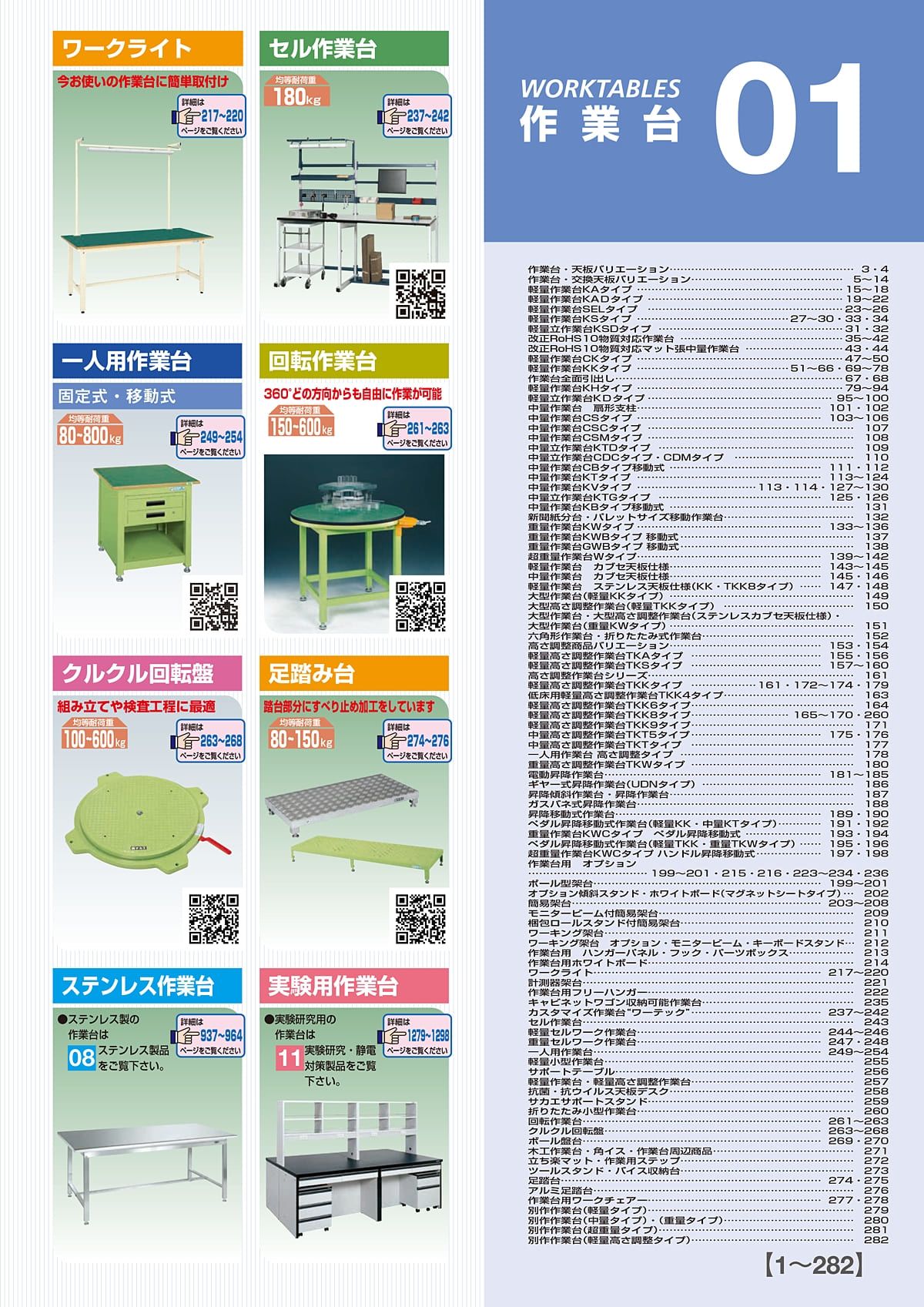 サカエ SAKAE カタログ P2